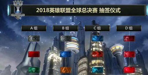 【方案】CSGO Funspark ULTI 2021 S2亚洲区资格赛